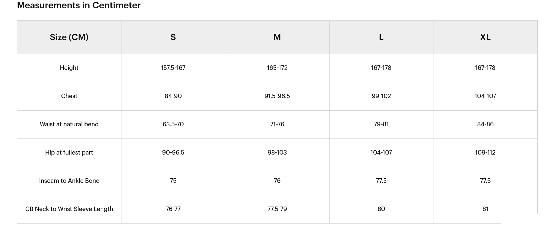 Women sizing